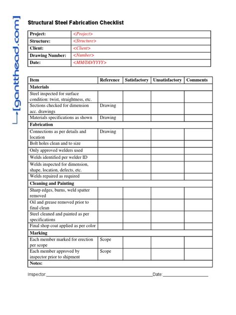 quality inspection form template metal fabrication|metal fabrication inspection checklist.